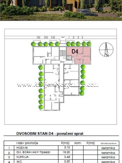 prodaja_Sale_prodaza_rivijera_Nekretnine_Ads_adoglasi_Dobrota_Kotor_Boka_bay_ (5)