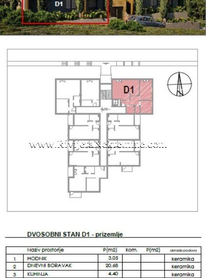 prodaja_Sale_rivijra_nekretnine_Ads_Ad_oglasi_Kotor_Dobrota_ (7)